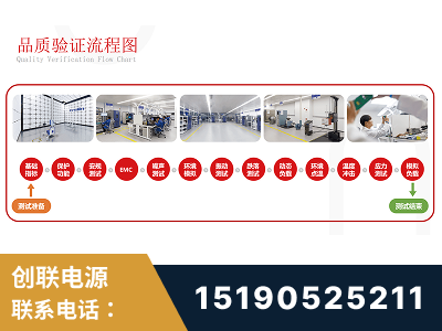 常州-全流程品质验证体系完善